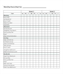 Time Management Plan Template Chart Chore Word Awesome Excel