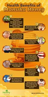 manuka honey health benefits visual ly
