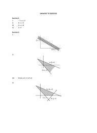 Linear Inequalities Notes Learnpick