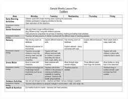 Small Group Lesson Plan Template New And With Plus Together