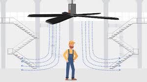 how do hvls industrial ceiling fans work