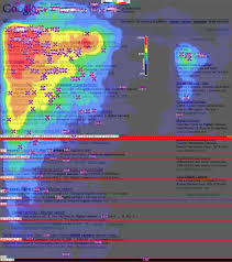 eye tracking of google search results