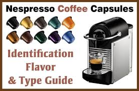 Nespresso Coffee Capsules Identification Flavor Color