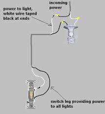 Single pole switches are used when only one switch is needed to control one or more lights. Single Switch Wiring Diagram Google Search Light Switch Wiring Fan Light Home Electrical Wiring