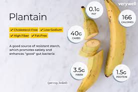 plantain nutrition facts and health