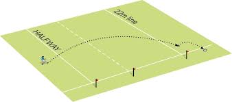 rugby coach weekly small sided games