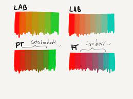 Paper For Ipad S Color Mixing Perfection