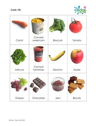 Eating a balanced diet multiple choice questions 1. Different Kinds Of Food Lessons Blendspace