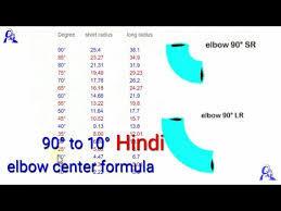 Pipe Elbow Center Calculation Formula Pdf Elbow Center Chart Pipe Fitter Training