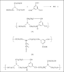 Possible Polymerization Reaction Between Teoa And Tmc To