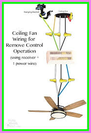 We have diagrams for all scenarios. 97 Reference Of Ceiling Fan Nursery Red Wire Ceiling Fan Installation Ceiling Fan With Light Ceiling Fan Nursery