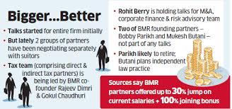 Bmr Advisors Deloitte Kpmg Pwc In Close Race To Acquire