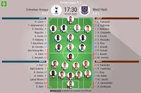 Links to west ham united vs. Tottenham Hotspur V West Ham As It Happened Besoccer