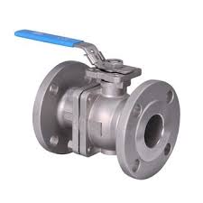 Types Of Ball Valves Floating Trunnion Projectmaterials