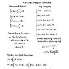 Derivative And Integration Formulas For Hyperbolic Functions