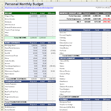 Download A Free Personal Monthly Budget Spreadsheet For Excel