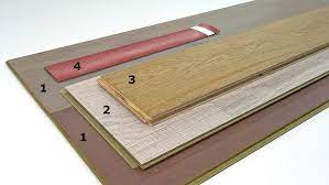 Types And Styles Of Laminate Flooring