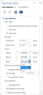 Display Or Change Dates On A Category Axis Office Support