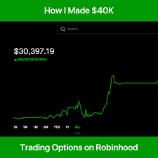 40k trading options on robinhood
