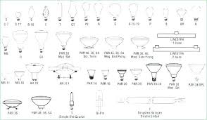 6 Recessed Light Bulb Size Small Inch Lighting Types
