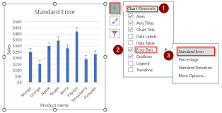how to add error bars in excel 3