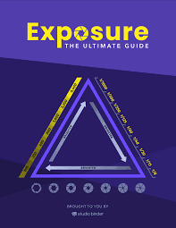 ultimate guide to the exposure triangle