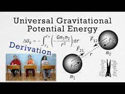 Universal Gravitational Potential