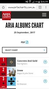 Bts On Aussie Aria Charts Armys Amino