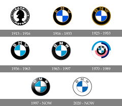 bmw logo and symbol meaning history