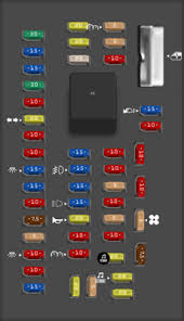ford f 150 fuse box diagrams for all