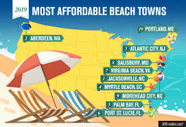 affordable beach town in america