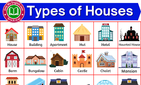 50 diffe types of house with names