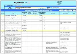 Project Plan Presentation Template High Level Sample