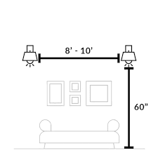 What Is The Best Height For Wall Lights