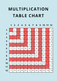 multiplication 1 12 grid chart in psd