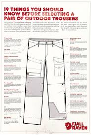 Why Buy Fjallraven Trousers A Quick Guide To Buying