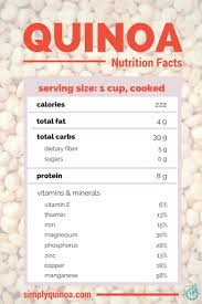 Quinoa Nutrition Facts And Health Benefits Quinoa