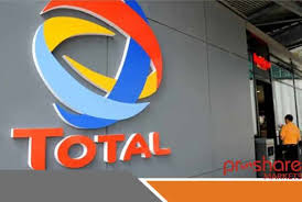 Total Mobil Oil Top Losers Chart On Stock Exchange