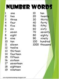 Pin By Rebekah Paragamian On Math Is Hard Number Words