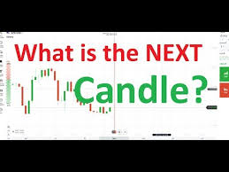 Predict The Next Candle For Option Trading