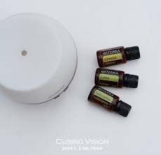 How To Use The Get Up Go Essential Oils Blend Curing Vision