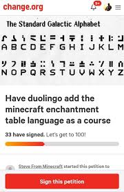 The standard galactic alphabet is the language it is written in. Minecraft Enchantment Table Writing Know Your Meme