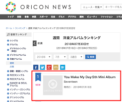 Seventeen Impresses On Oricons Weekly Album Charts Soompi