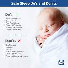 SIDS (Sudden Infant Death Syndrome ...
