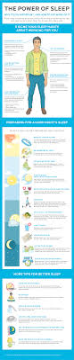 the power of sleep infographic why