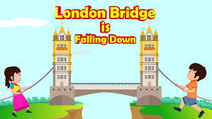 How to play london bridge is falling down (beginner song). London Bridge Is Falling Down Kalimba Kids Tutorial Kalimba Tabs Letter Number Notes Tutorial Kalimbatabs Net