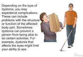 patedu com dystonia