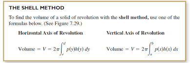 Caution should be exercised when performing the fea of a shell. Http Www Math Utep Edu Faculty Nsharma Public Html Larcalc10 Ch07 Sec3 Pdf