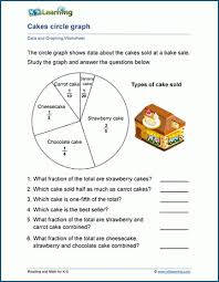 Grade 5 Data And Graphing Worksheets