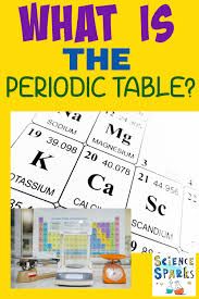 what is the periodic table